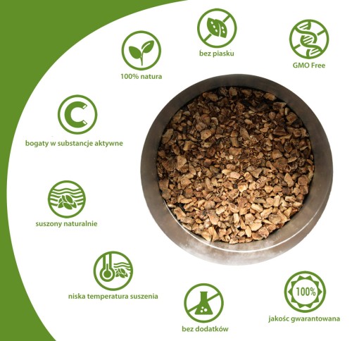 zioła przeciwzapalne